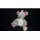 DOUDOU KOALA PELUCHE ARTHUR ET LOLA