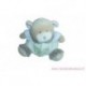 Doudou ours peluche SOS doudou marques inconnues